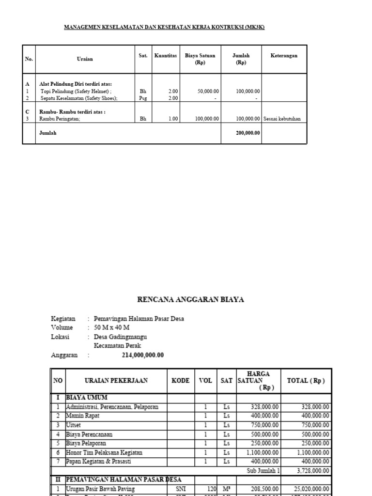 RAB Pemavingan Halaman Pasar Desa | PDF