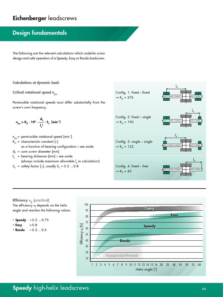 Speedy Easy Rondo Design Fundamentals - EN | PDF | Torque | Mechanics