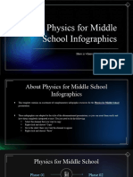 Physics for Middle School Infographics by Slidesgo