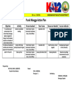 Purok Mangga Action Plan