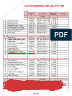 Daily Routine Order For Friday 4 August 2023 - Edited - Organized