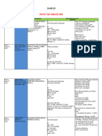 Post Op Obstetri: Kamar Identitas Diagnosis Penunjang Dan Terapi