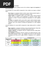 OEL & PBOEL for APIs and IPIs | PDF | Occupational Safety And Health ...
