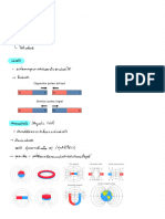 13ไฟฟ้าแม่เหล็กและคลื่นแม่เหล็กไฟฟ้า