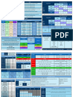 Manchester (EGCC) Crib Sheet - 2024 01