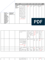 Format - Soal AMBK