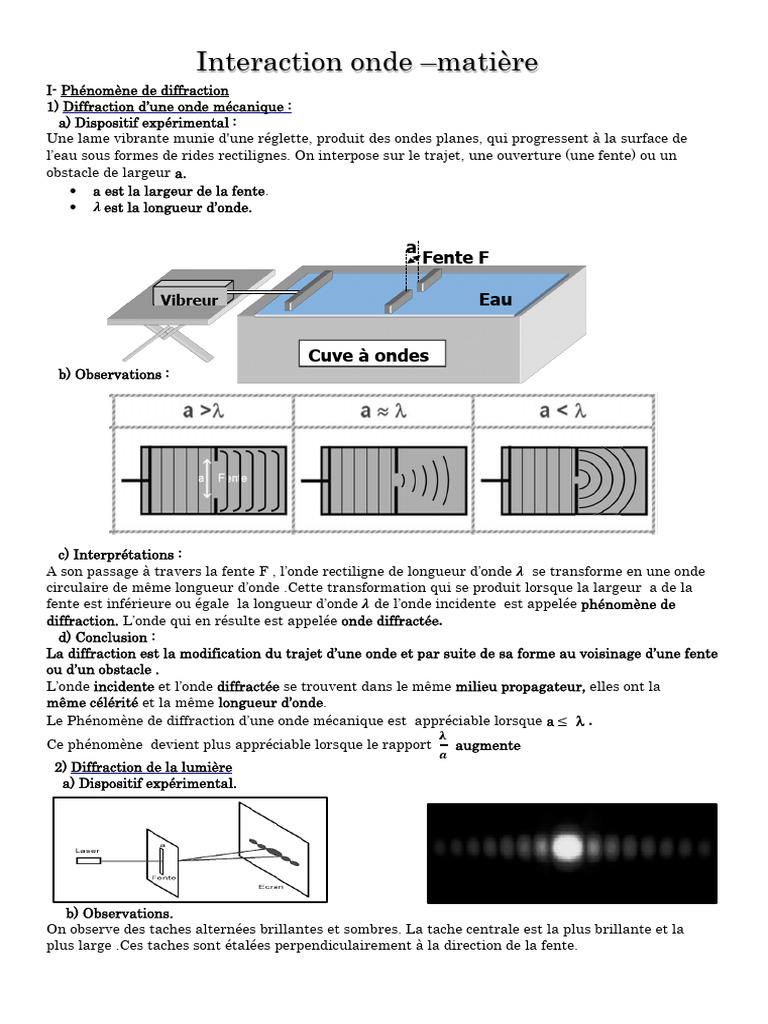 Diffraction et dispersion des ondes | PDF | Dispersion (mécanique ...