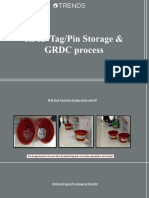 Store RFID Tag Storage & GRDC Process