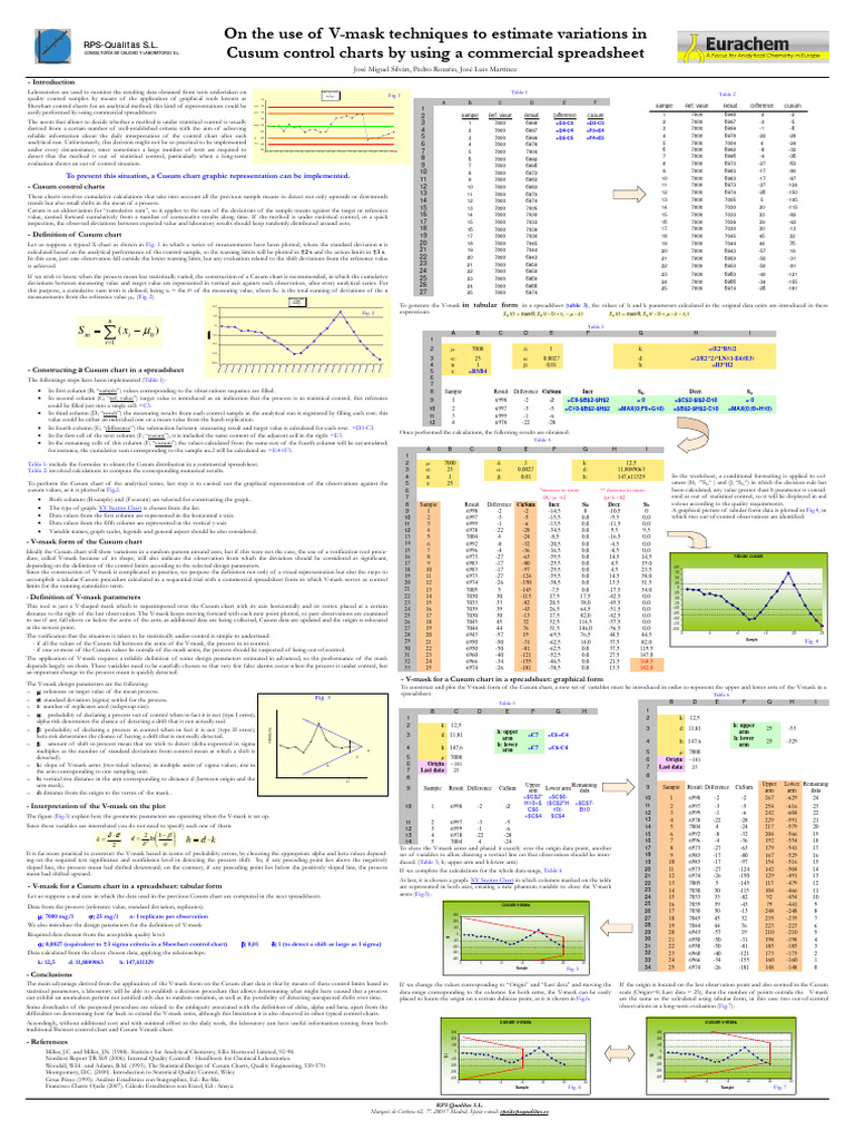 V-Mask Techniques for RPS Control Charts | PDF | Chart | Applied ...