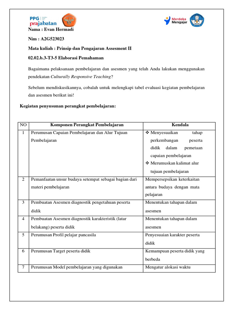 02 02 b 3 t3 5 elaborasi pemahaman ppae pdf