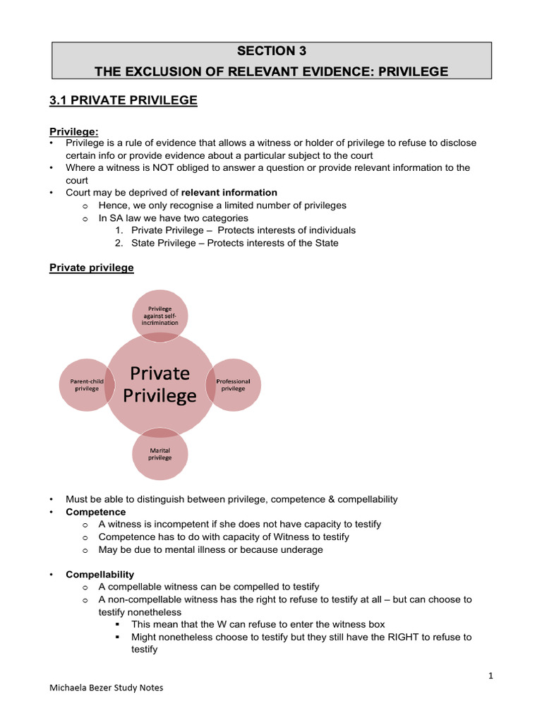 Understanding Private Privilege in Law | PDF | Right To Silence | Self ...