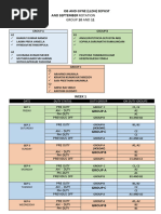February 2025 Duty Roster | PDF