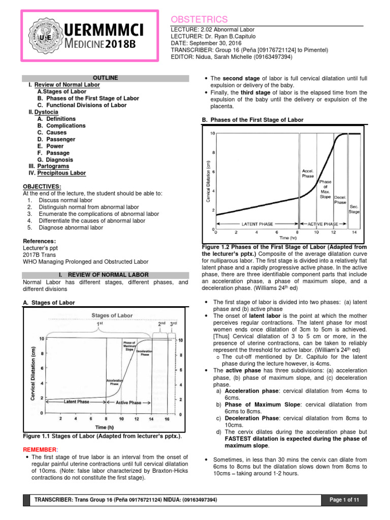 OBSTETRICS - 2.02 Abnormal Labor (Dr. Capitulo) - Edited | PDF ...