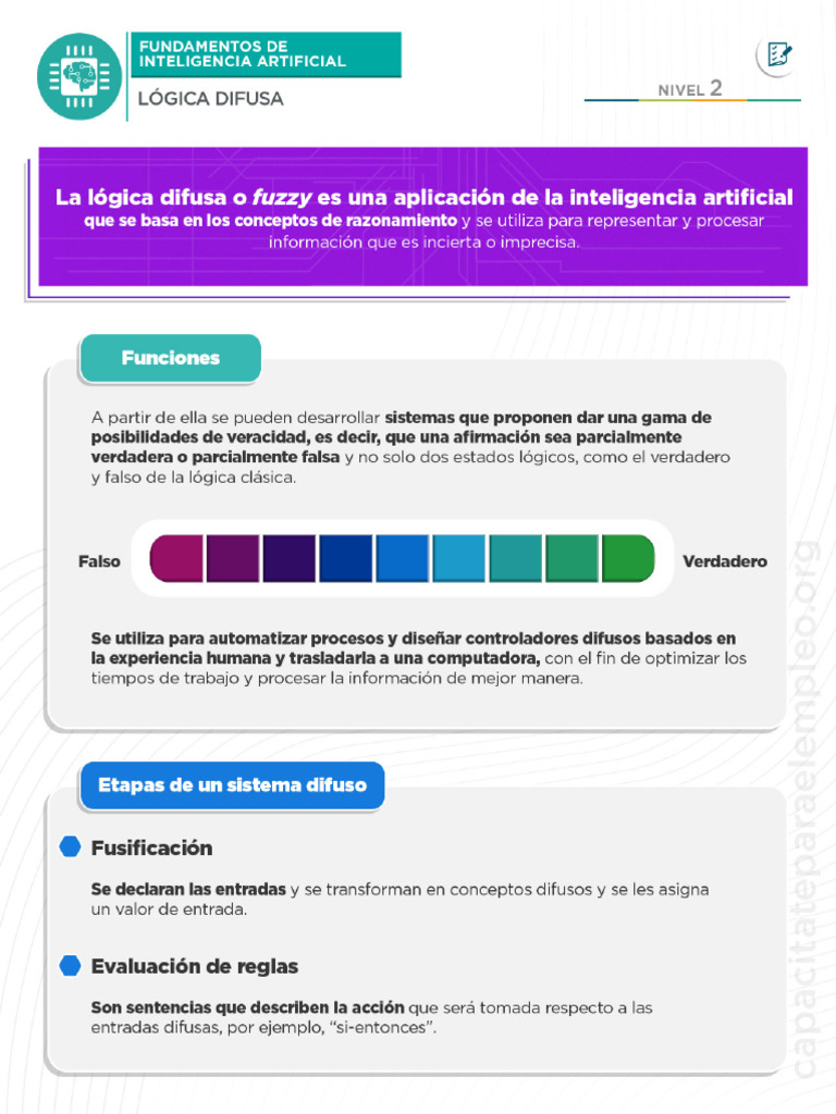 Lógica Difusa | PDF