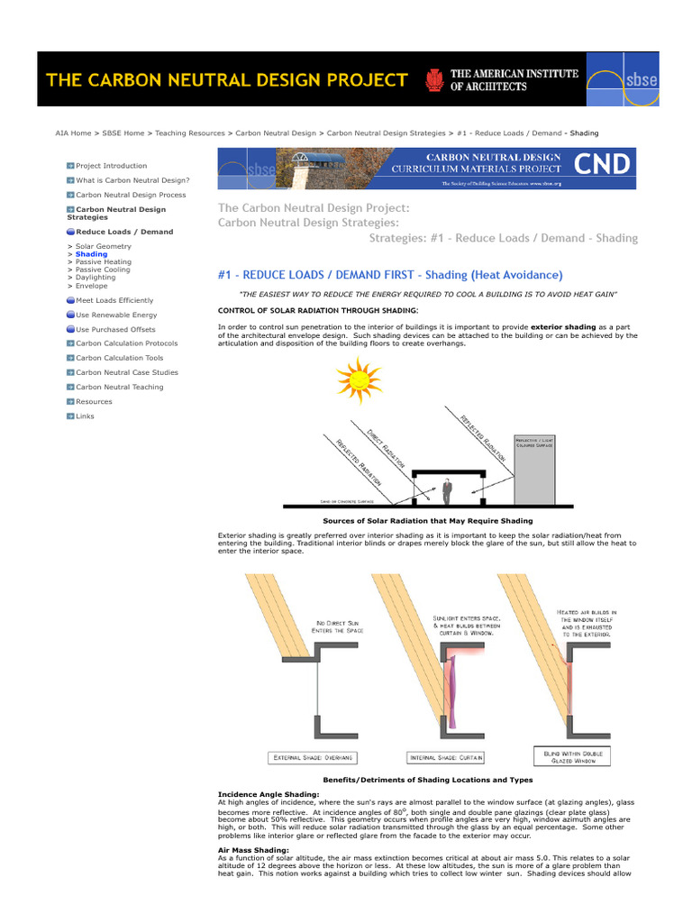 Facade Design Strategies | PDF | Window