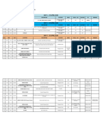 Rundown Pawai Rimpu Mantika