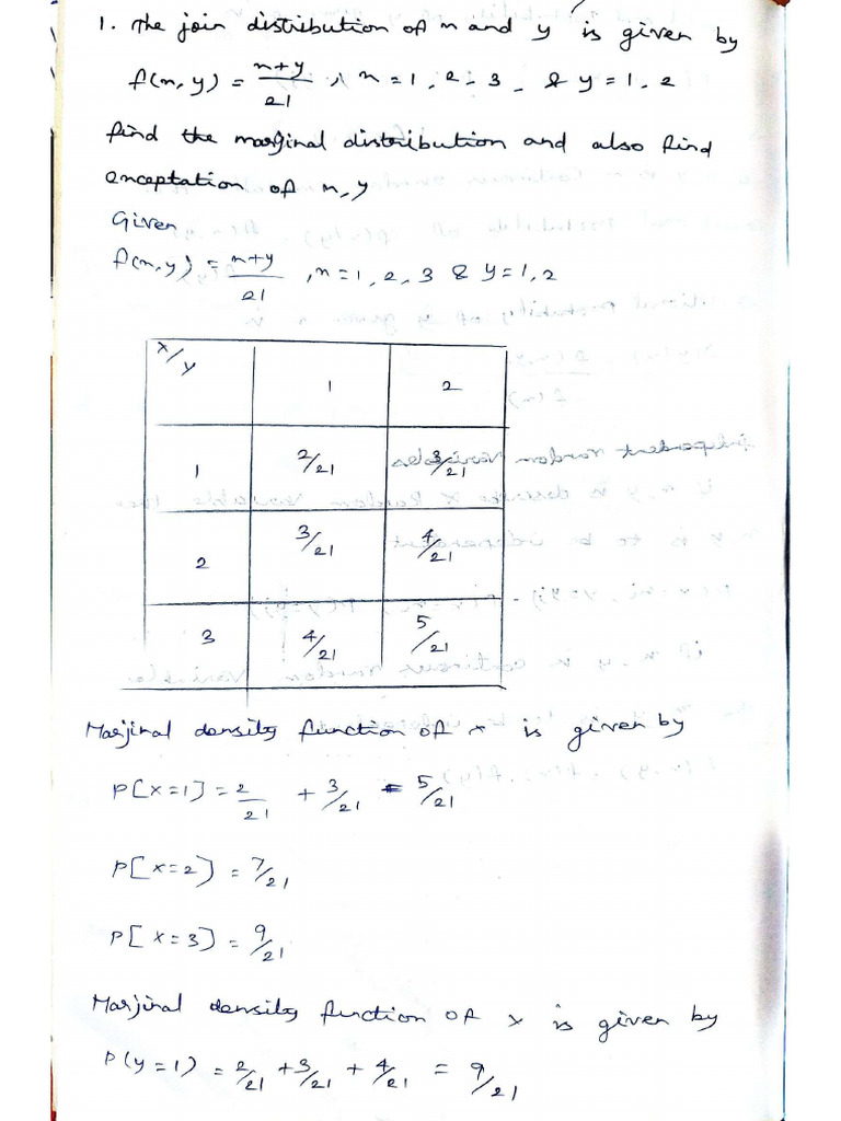 Maths | PDF