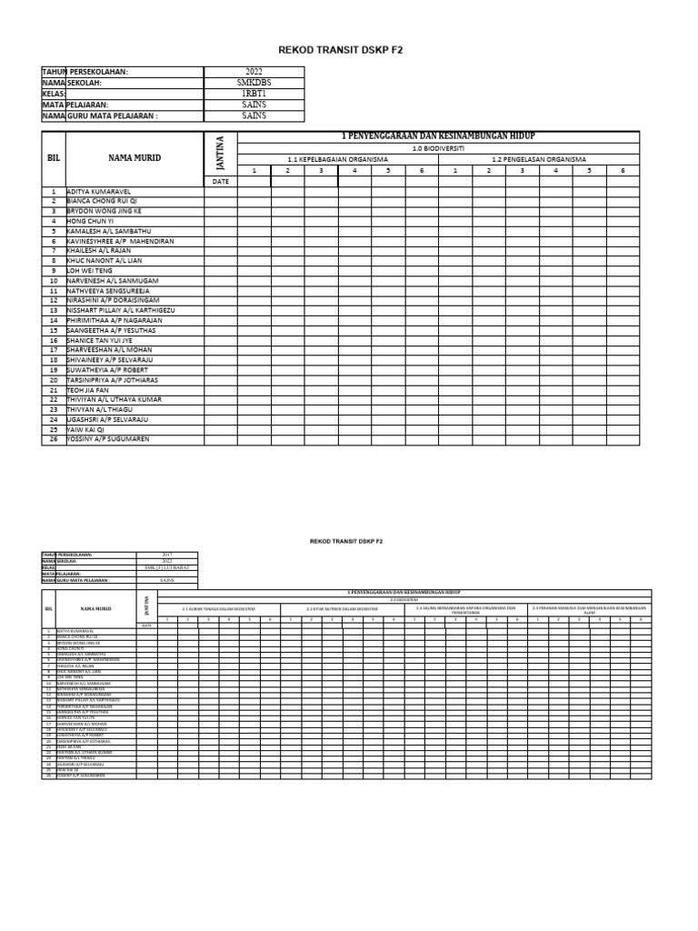 Rekod Transit Sains Tahun 2 | PDF