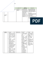 LK Peta Pikir Modul 2.2