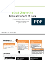 S1 Chp3 RepresentationsOfData