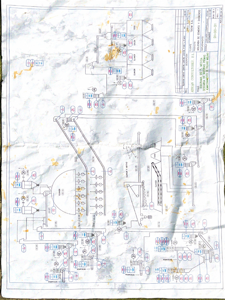 Sines Projetc | PDF