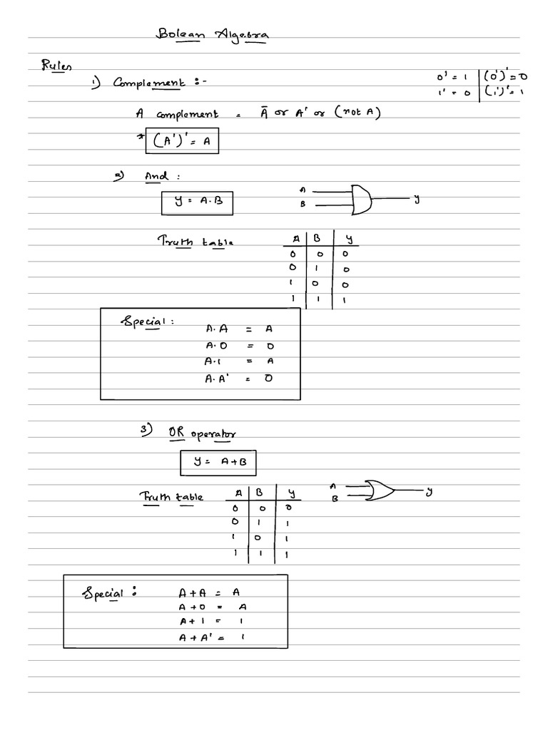 Boolean algebra and logic gates pdf