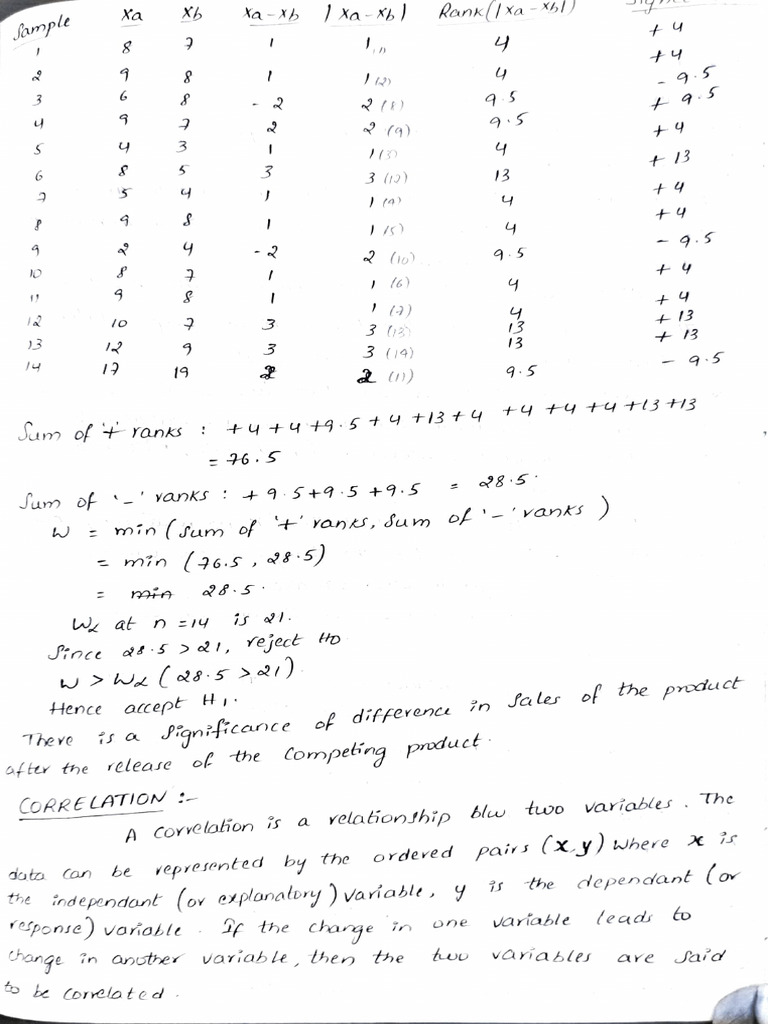 QM Notes | PDF