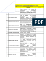 TRABAJO APLICATIVO INDIVIDUAL (TAI) CADETES 1er. AÑO