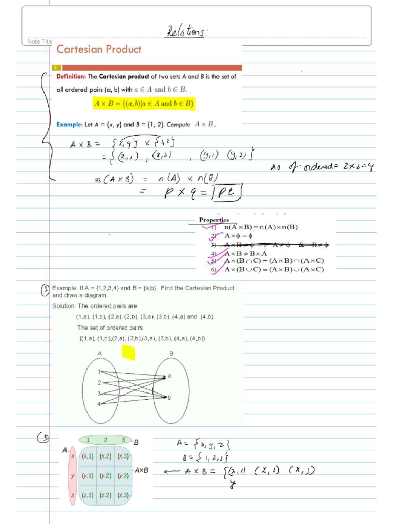 11 Relations and Functions Notes 2023-24 - Compressed | PDF
