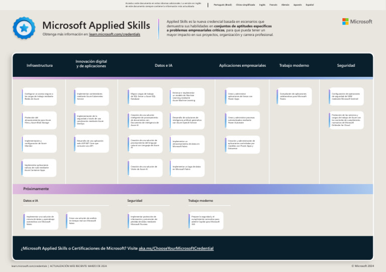 MICROSOFT LEARN DESARROLLE HABILIDADES QUE LE ABRAN PUERTAS EN SU visual data 7