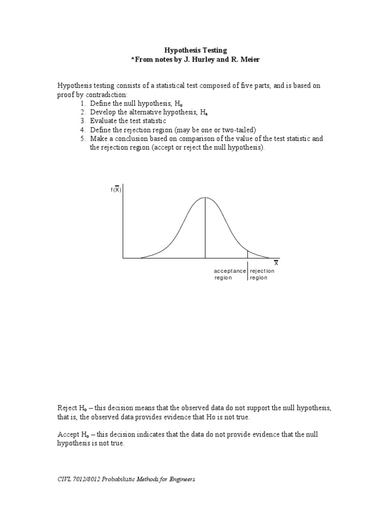 Hypothesis Testing Class | PDF | Type I And Type Ii Errors ...