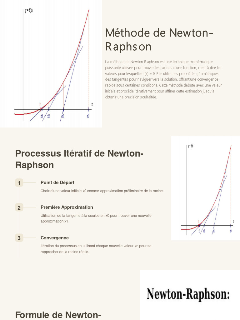 Méthode de Newton-Raphson expliquée | PDF | Mathématiques élémentaires ...