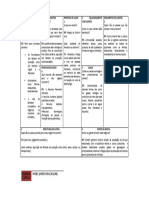 Dr. Jonito Inacio Jose - Modelo Canvas Final PDF 2024