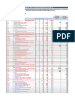 Calendario de Avance de Obra Valorizado Ejecutado #02: Partida Unidad Metrado PU Parcial