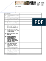 L21 Vietnam Causes Course Timeline