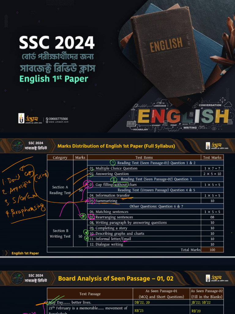 SSC-2024 Subject Review English 1st Paper | PDF