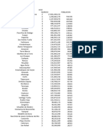 PROYECTO FINANZAS PUBLICAS INGRESOS VERACRUZ 