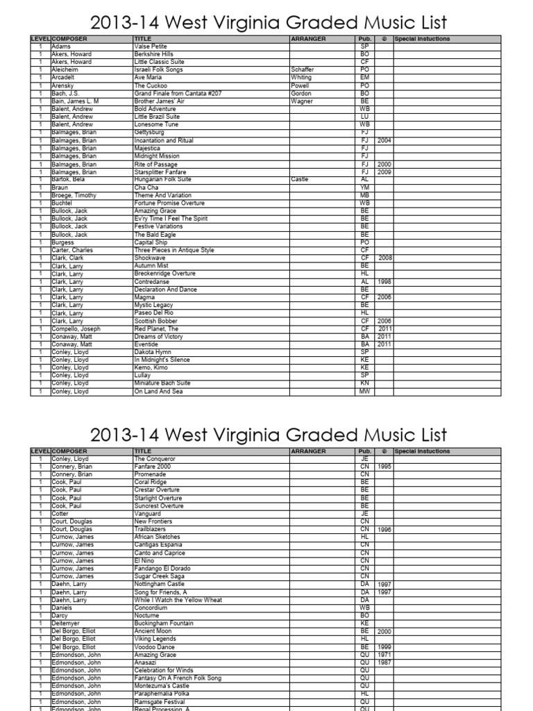 graded-music-list-2014-pdf-johann-sebastian-bach