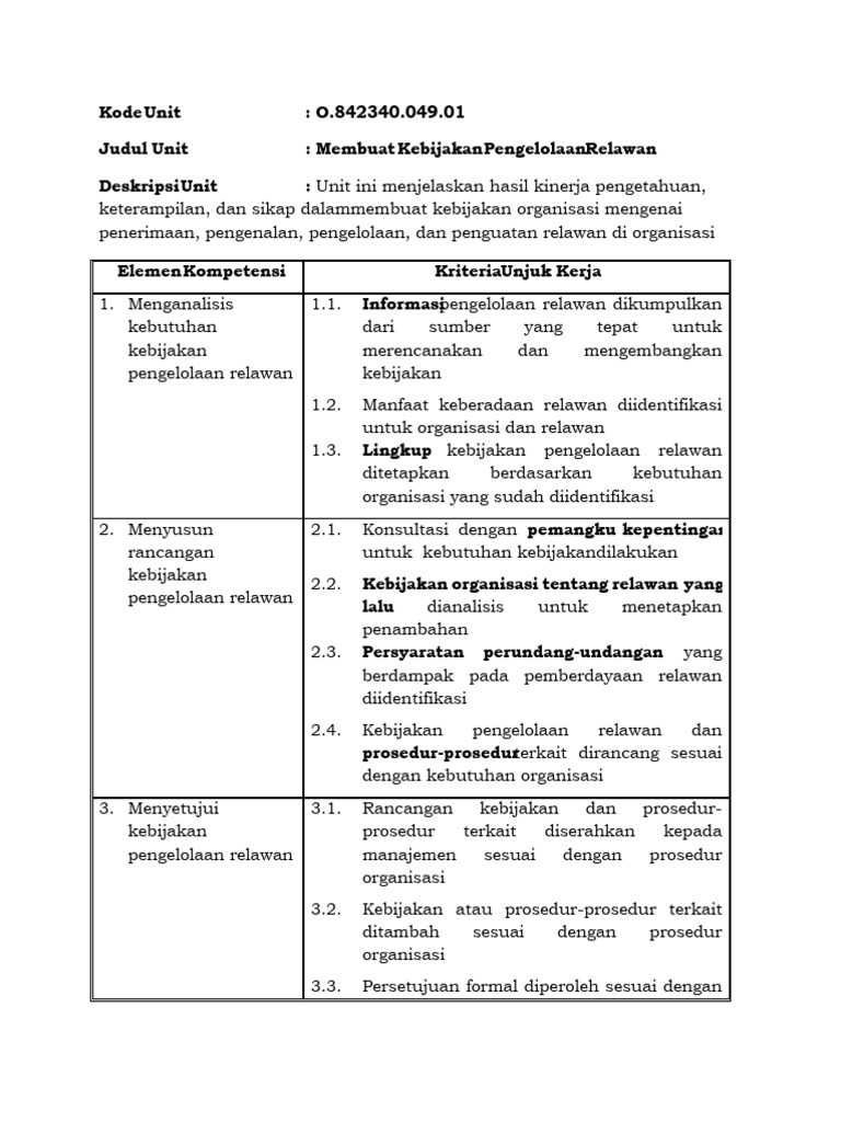 Membuat Kebijakan Pengelolaan Relawan | PDF