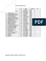ISL 202 Lesson Wise Solved Mcqs For Midterm by Mudasar Qureshi Vu360 ...