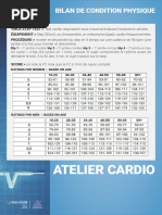 Guide du Test SPPB en Physiothérapie | PDF