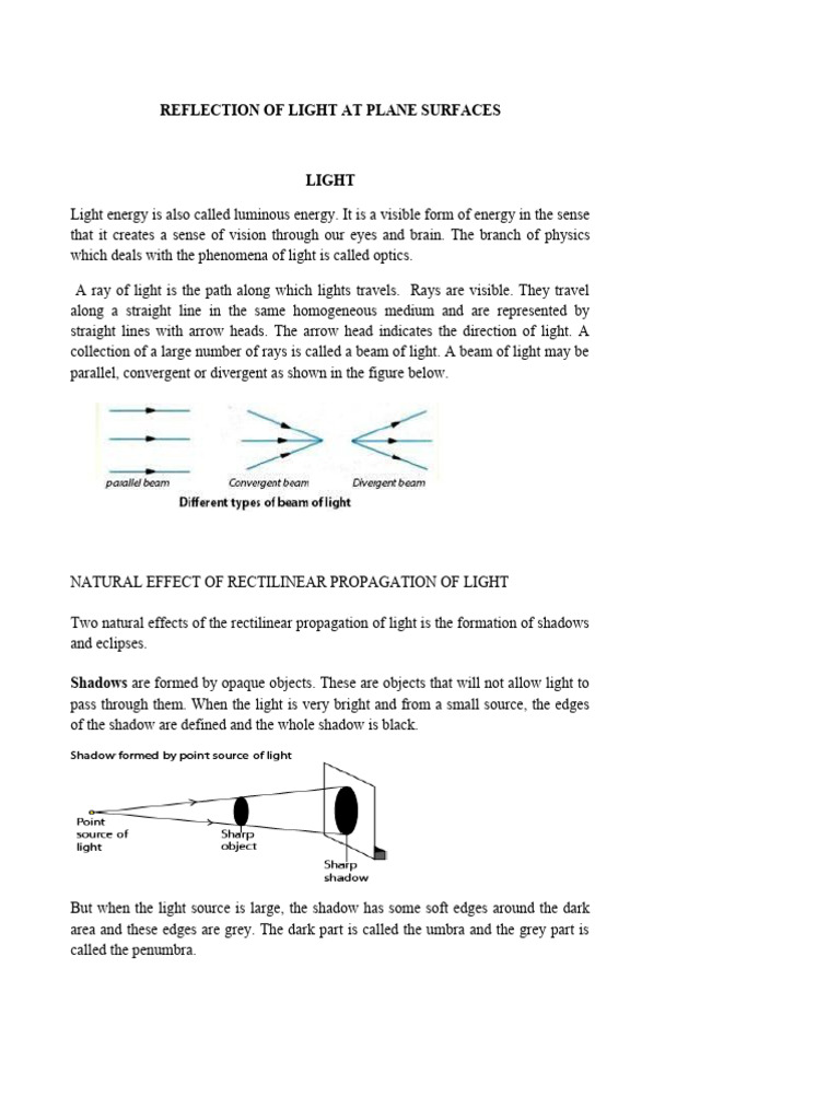 Reflection of Light and Its Laws | PDF | Shadow | Light