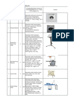 TKDN-PDN Perhotelan 1