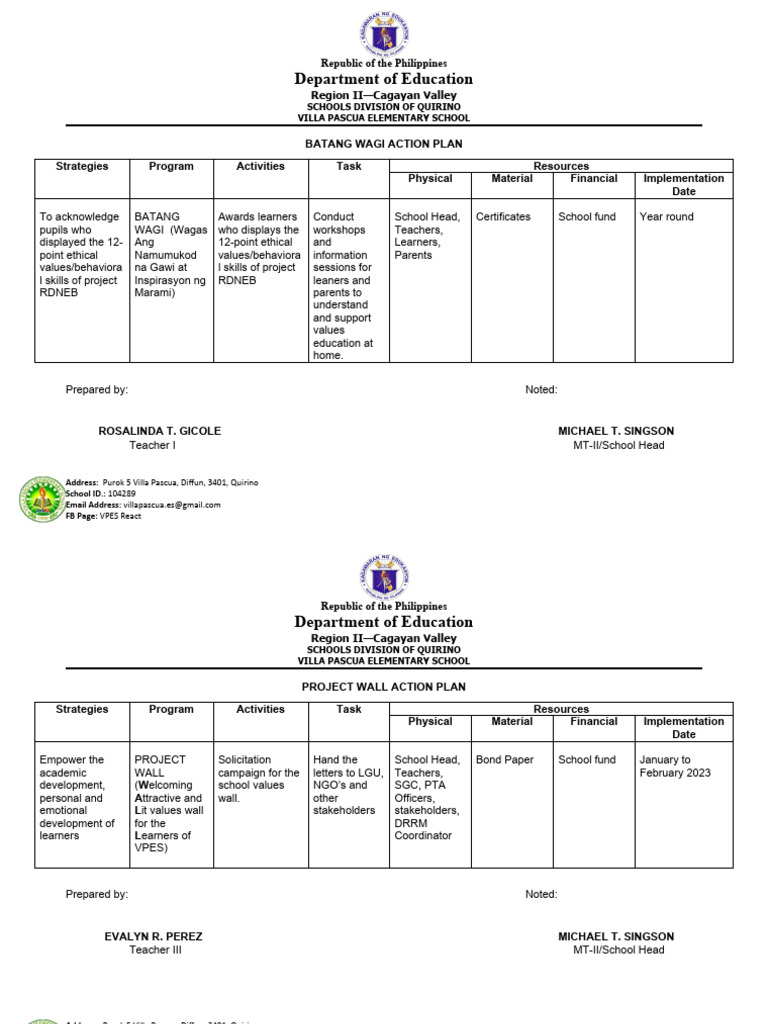 RDNEB Ethical Values Action Plan | PDF | Learning