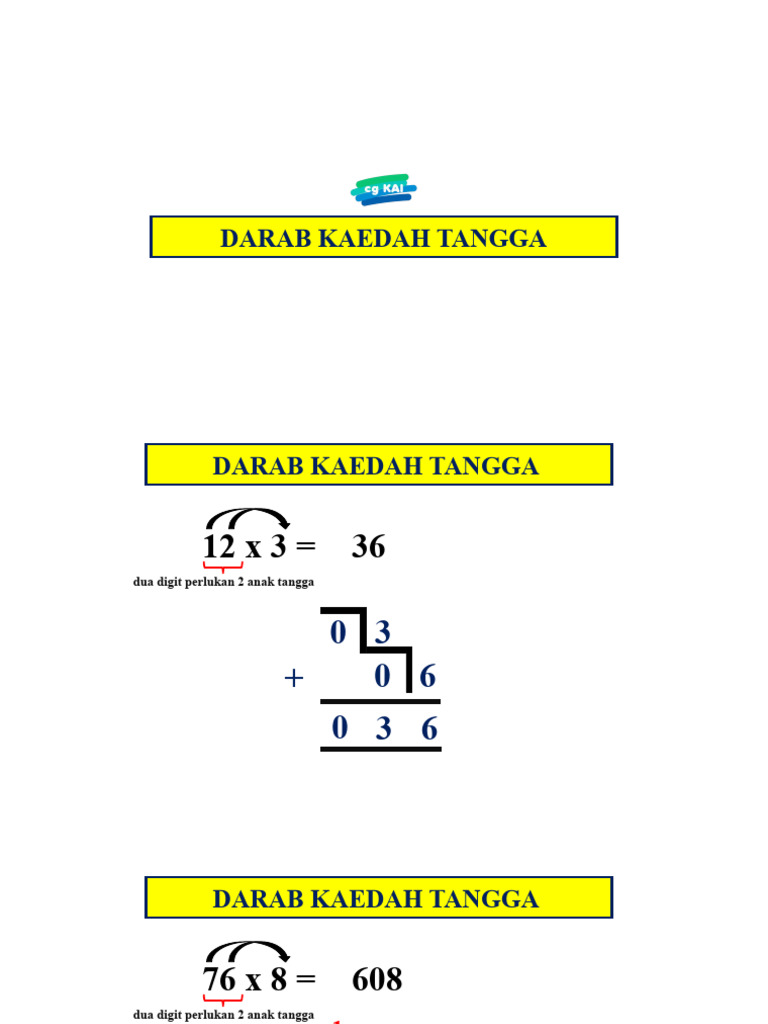 Darab Kaedah Tangga Pdf