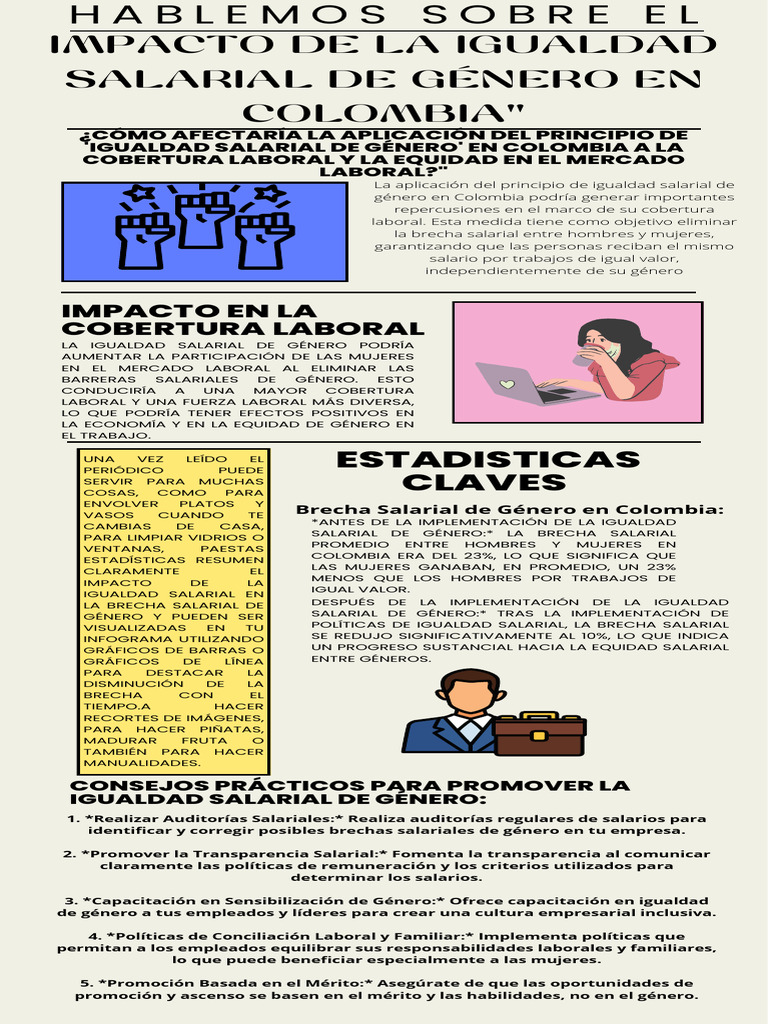 Infografía de Periódico Moderno Ordenado Colorido | PDF | Salario ...