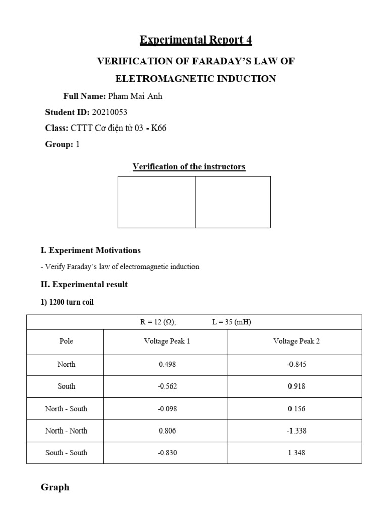 Faraday's Law Experiment Results | PDF | Electromagnetic Induction ...