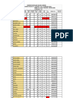 9C Pt2consolidate 2021 22