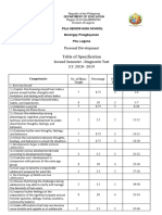 Diagnostic Test in Perdev