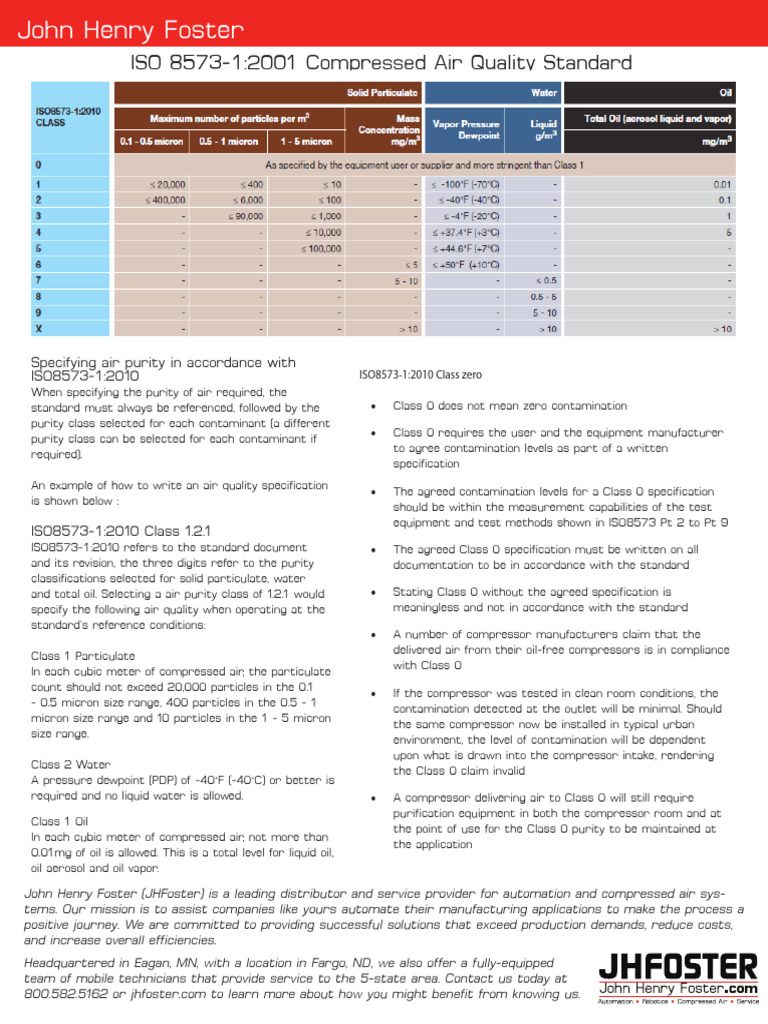 iso-8573-1-compressed-air-quality-standard-1-pdf-specification